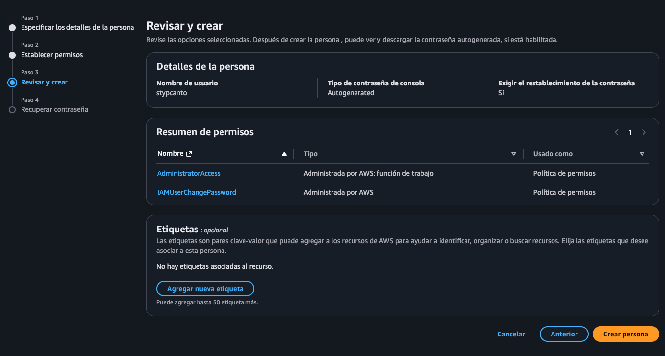 Pantalla "Revisar y crear": Detalles de la persona (Nombre de usuario stypcanto, Tipo de contraseña de consola Autogenerated, Exigir el restablecimiento de la contraseña Sí), Resumen de permisos con dos policies (AdministratorAccess y IAMUserChangePassword, ambas "Administrada por AWS"), Etiquetas sin agregar, y el botón naranja "Crear persona"