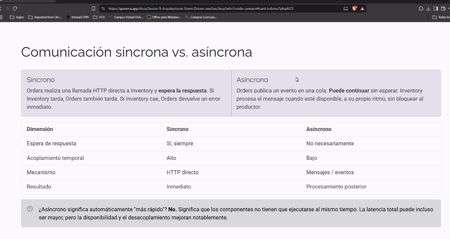 Slide "Comunicación síncrona vs. asíncrona": a la izquierda, Síncrono — Orders realiza una llamada HTTP directa a Inventory y espera la respuesta, si Inventory tarda Orders también tarda, si Inventory cae Orders devuelve un error inmediato; a la derecha, Asíncrono — Orders publica un evento en una cola y puede continuar sin esperar, Inventory procesa el mensaje cuando está disponible sin bloquear al productor. Abajo, tabla comparativa por dimensión (espera de respuesta, acoplamiento temporal, mecanismo, resultado) y un callout aclarando que asíncrono no significa automáticamente "más rápido"