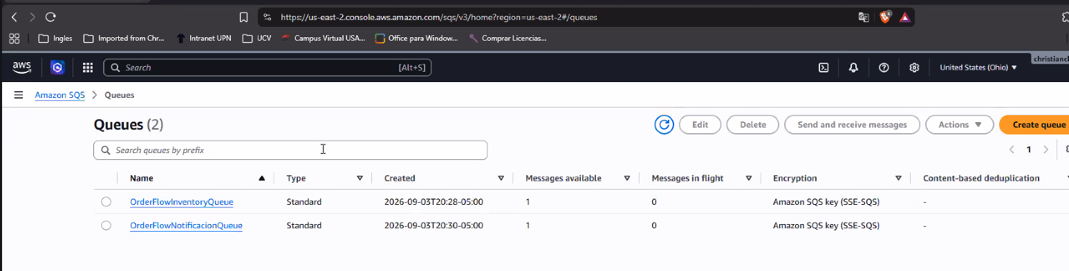 Lista de Queues (2) en la consola de SQS: OrderFlowInventoryQueue y OrderFlowNotificacionQueue, ambas Type Standard, ambas con "Messages available: 1" y "Messages in flight: 0"