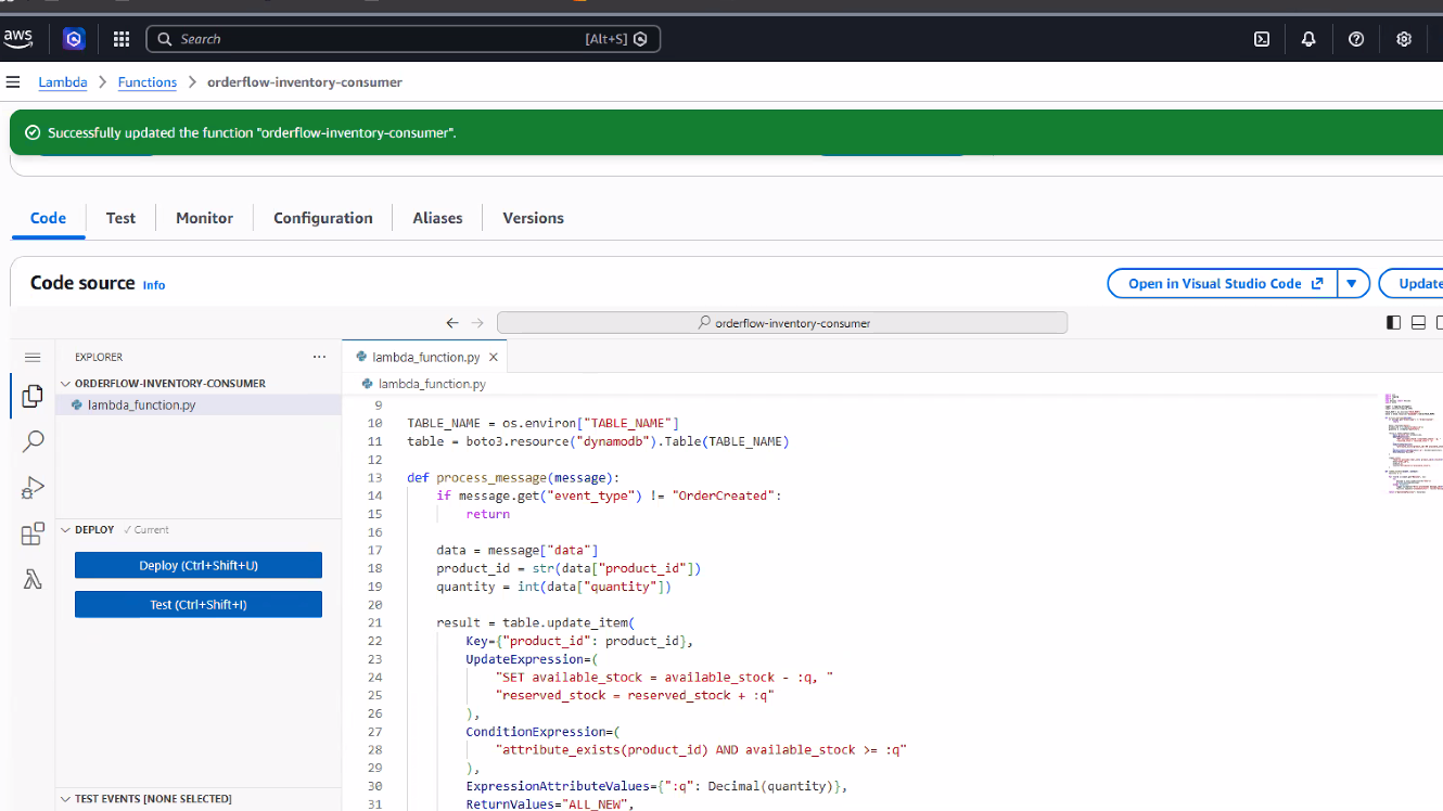 Editor inline de código de orderflow-inventory-consumer con el banner verde "Successfully updated the function orderflow-inventory-consumer", mostrando TABLE_NAME = os.environ["TABLE_NAME"], table = boto3.resource("dynamodb").Table(TABLE_NAME), y el inicio de process_message con el chequeo message.get("event_type") != "OrderCreated" y el table.update_item con UpdateExpression, ConditionExpression y ExpressionAttributeValues