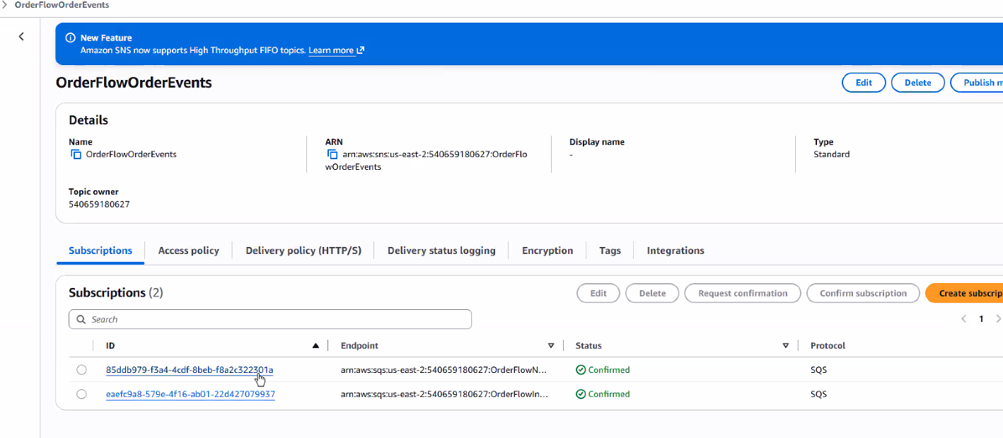 Topic OrderFlowOrderEvents con Subscriptions (2): dos filas con status "Confirmed" y protocolo SQS, apuntando a los endpoints OrderFlowN... (Notification) y OrderFlowIn... (Inventory)