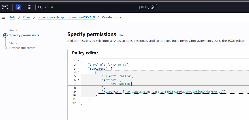 Wizard "Create policy" de IAM, paso "Specify permissions", con el editor JSON mostrando exactamente la policy: Version 2012-10-17, Statement con Effect Allow, Action ["sns:Publish"], y Resource restringido al ARN puntual arn:aws:sns:us-east-2:540659180627:OrderFlowOrderEvents
