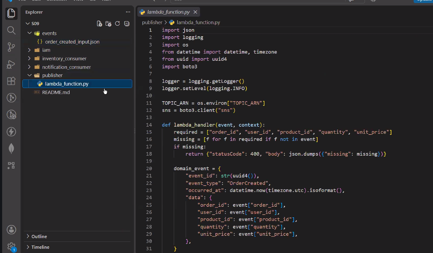 VS Code con el proyecto S09 abierto en el Explorer (events/, iam/, inventory_consumer/, notification_consumer/, publisher/) y publisher/lambda_function.py abierto, mostrando el import de boto3, TOPIC_ARN = os.environ["TOPIC_ARN"], la validación de campos requeridos y el armado del domain_event — el mismo código ya documentado en la sección 7